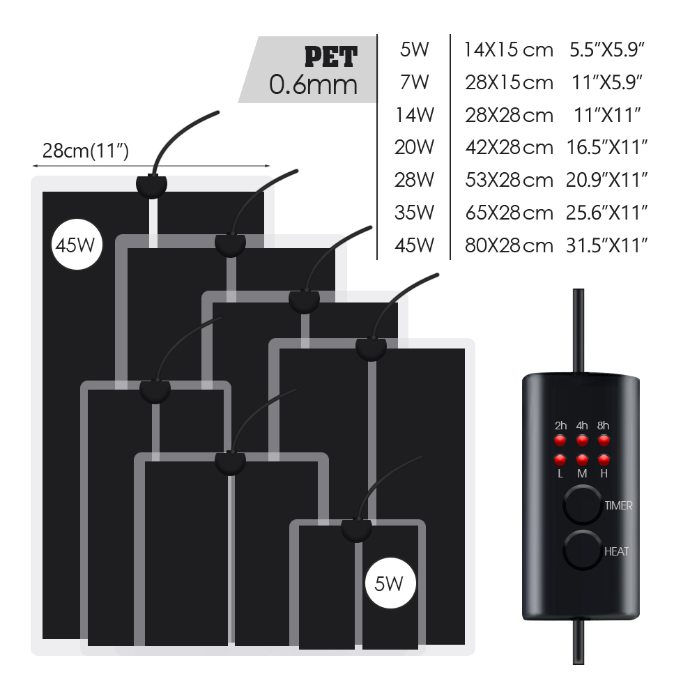 Ab tak 5-20W sürüngenler ayarl - Seedling Heat Mat incelemesi ve fiyatı